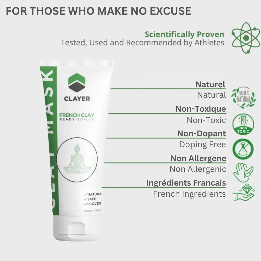 Clay Mask - 4FL.OZ. - Anti-Aging - Ready-to-Use healing clay - Facial Care - CLAYER