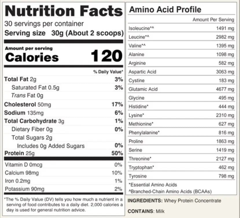 Protein Powder Naked - CLAYER nutrition facts