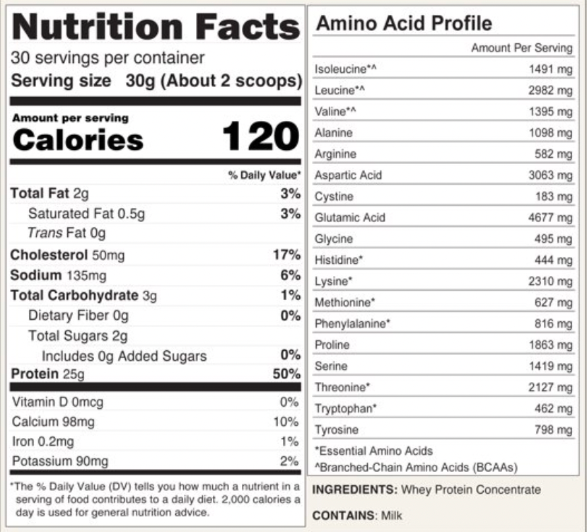 Protein Powder Naked