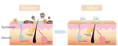 Natural Deodorant - Fighters Pro Sport - 3.35 OZ - NEW FORMULA - CLAYER
